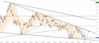 Screenshot 2025-01-19 at 03-47-58 CARREFOUR Cours Action CA Cotation Bourse Euronext Paris - B...png