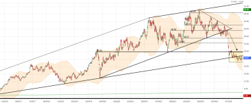 Screenshot 2025-01-19 at 03-58-08 STMICROELECTRONICS Cours Action STMPA Cotation Bourse Eurone...png