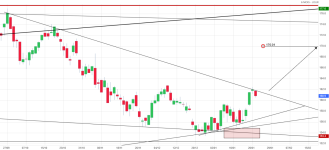 Screenshot 2025-01-22 at 05-28-09 AIR LIQUIDE Cours Action AI Cotation Bourse Euronext Paris -...png