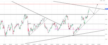 Screenshot 2025-01-27 at 23-07-12 SOCIETE GENERALE Cours Action GLE Cotation Bourse Euronext P...png