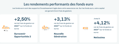 Screenshot 2025-01-28 at 22-53-31 Assurance Vie Contrats sans frais d'entrée en 2024 - Linxea.png