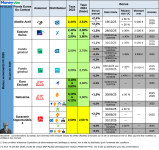 tableau-bonus-fonds-euros-2025-0130.png