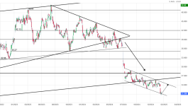 Screenshot 2025-02-05 at 23-50-15 STMICROELECTRONICS Cours Action STMPA Cotation Bourse Eurone...png