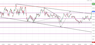 Screenshot 2025-02-06 at 23-38-46 ARCELORMITTAL Cours Action MT Cotation Bourse Euronext Amste...png