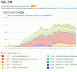 Valeo_pos_short_08_08_2019.gif