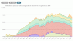 Valeo_hedge_funds_05_09_2019.gif