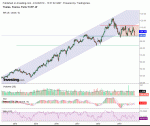 Thales_04_10_2019.gif