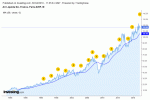 Air_Liquide_08_10_2019.gif