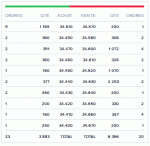 Valeo_carnet_ordre.gif
