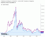 Eramet_vs_Arcelor_31_10_2019.gif Eramet_vs_Arcelor_31_10_2019.gif