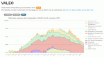 Valeo_Pos_short_24_11_2019.gif