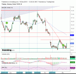 Thales_16_12_2019.gif