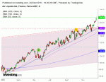 Air_Liquide_20_12_2019_D.gif