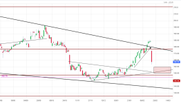 Screenshot 2025-02-18 at 23-23-40 CAPGEMINI Cours Action CAP Cotation Bourse Euronext Paris - ...png