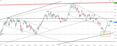 Screenshot 2025-02-22 at 01-11-30 TOTALENERGIES Cours Action TTE Cotation Bourse Euronext Pari...png