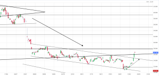 Screenshot 2025-02-23 at 22-18-25 STMICROELECTRONICS Cours Action STMPA Cotation Bourse Eurone...png
