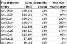 NVDA_26_02_2025_1.gif