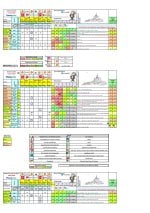 Tableau SCPI 4.03.2025-page-001.jpg