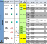 tableau-bonus-fonds-euros-2025-0306.png