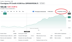 Screenshot 2025-03-10 at 23-39-59 Cours actualités cotation et historique des capital-actions ...png