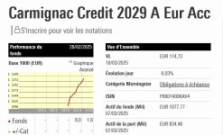 Carmignac 29.jpg