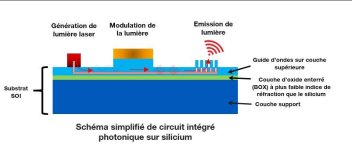 photonics SOI.jpg