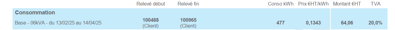 prix kwh 04 2025 .png