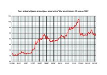1280px-T_Note_10ans_-_1987.jpg