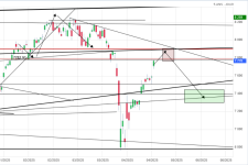 Screenshot 2025-05-04 at 17-05-30 CAC 40 Cours Indice PX1 Cotation Bourse Euronext Paris - Bou...png