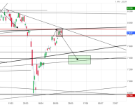 Screenshot 2025-05-14 at 22-57-50 CAC 40 Cours Indice PX1 Cotation Bourse Euronext Paris - Bou...png