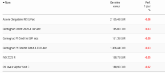 Screenshot 2025-05-24 at 00-33-12 Outil gratuit Suivi et analyse de portefeuille en ligne Aler...png