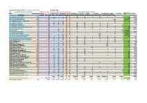Comparatif SCI 04.06.2025-page-001.jpg