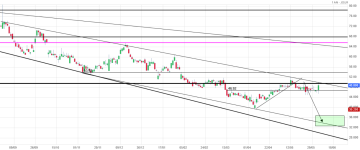 Screenshot 2025-06-04 at 21-51-54 REMY COINTREAU Cours Action RCO Cotation Bourse Euronext Par...png