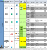 tableau-bonus-fonds-euros-2025-0606.png tableau-bonus-fonds-euros-2025-0606.png