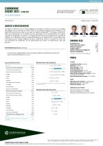 Weekly-Factsheet_Carmignac-Credit-2031-A-EUR-Acc_FR001400U4S3_FR_fr_page-0001.jpg