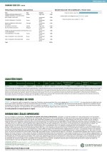 Weekly-Factsheet_Carmignac-Credit-2031-A-EUR-Acc_FR001400U4S3_FR_fr_page-0002.jpg