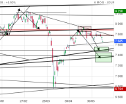 Screenshot 2025-06-13 at 23-11-36 CAC 40 Cours Indice PX1 Cotation Bourse Euronext Paris - Bou...png