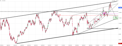 Screenshot 2025-06-15 at 23-30-25 CREDIT AGRICOLE SA Cours Action ACA Cotation Bourse Euronext...png