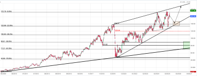Screenshot 2025-06-15 at 23-40-40 AIRBUS Cours Action AIR Cotation Bourse Euronext Paris - Bou...png