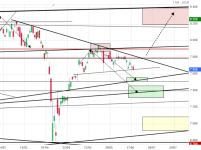Screenshot 2025-06-18 at 22-57-36 CAC 40 Cours Indice PX1 Cotation Bourse Euronext Paris - Bou...png