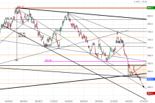 Screenshot 2025-06-24 at 21-53-43 LVMH Cours Action MC Cotation Bourse Euronext Paris - Bourso...png