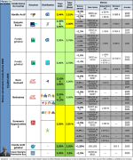 tableau-bonus-fonds-euros-2025-0706.png