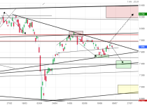Screenshot 2025-07-07 at 01-50-30 CAC 40 Cours Indice PX1 Cotation Bourse Euronext Paris - Bou...png