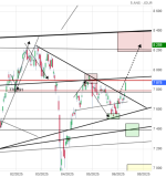 Screenshot 2025-07-10 at 00-17-52 CAC 40 Cours Indice PX1 Cotation Bourse Euronext Paris - Bou...png