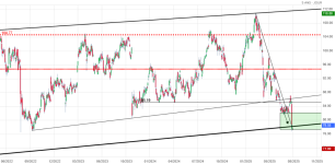 Screenshot 2025-08-01 at 11-22-37 SANOFI Cours Action SAN Cotation Bourse Euronext Paris - Bou...png