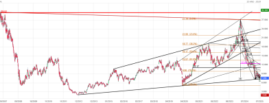 Screenshot 2025-08-03 at 14-56-39 STELLANTIS Cours Action STLAP Cotation Bourse Euronext Paris...png
