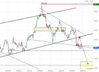 Screenshot 2025-08-12 at 00-11-45 HERMES INTL Cours Action RMS Cotation Bourse Euronext Paris ...png