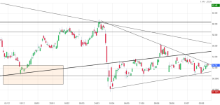 Screenshot 2025-08-12 at 00-16-03 TOTALENERGIES Cours Action TTE Cotation Bourse Euronext Pari...png