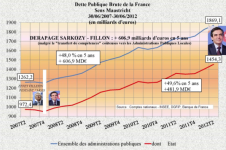 dette fillon.png