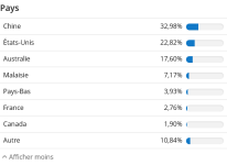 Screenshot 2025-10-13 at 23-55-25 VanEck Rare Earth and Strategic Metals UCITS ETF A REMX IE00...png
